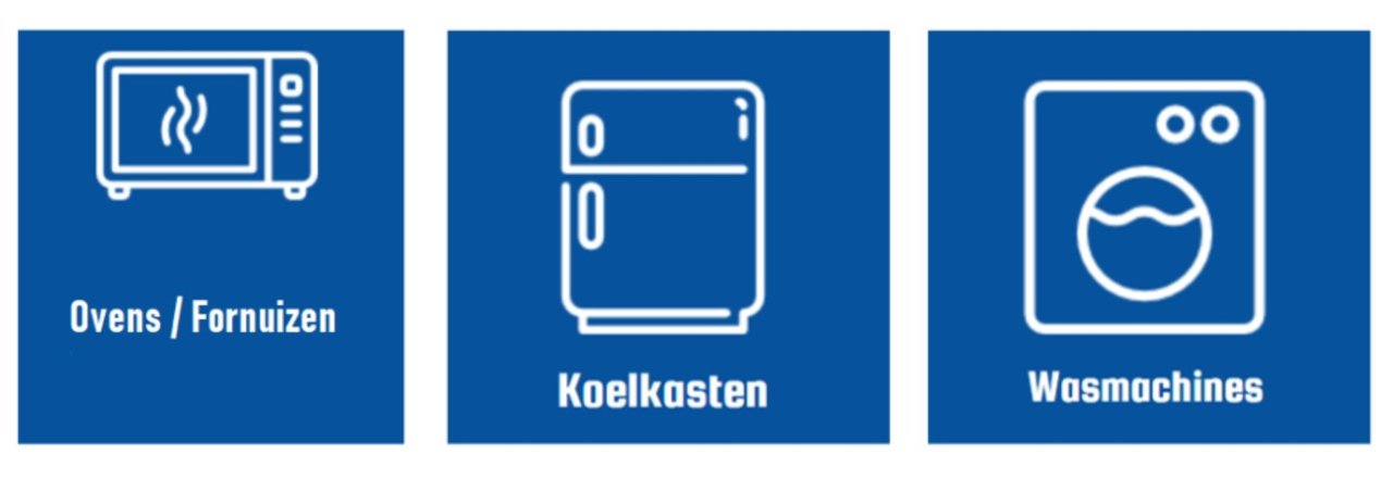 Energiezuinig witgoed